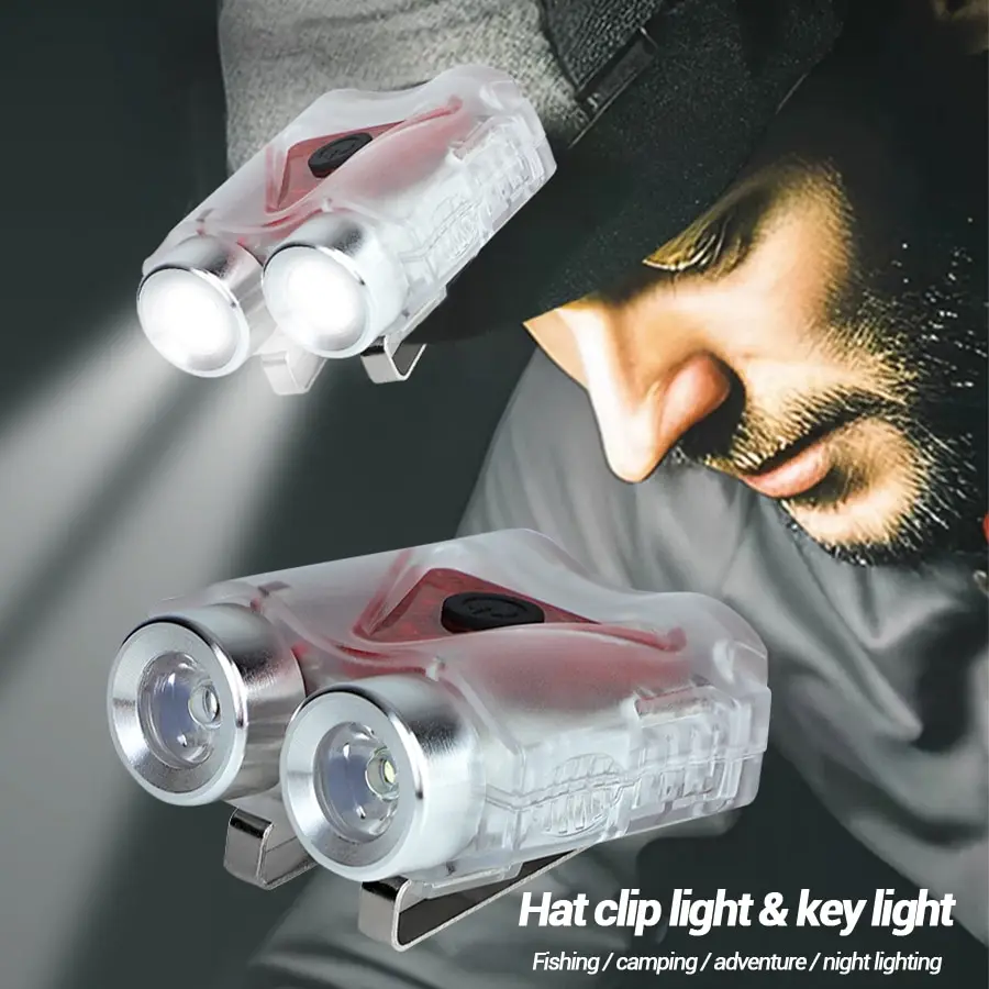 Rechargeable Hands-Free Led He - огляд і ціна Outdoor Camping Lighting