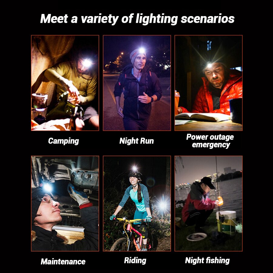 Rechargeable Hands-Free Led He - огляд і ціна Outdoor Camping Lighting