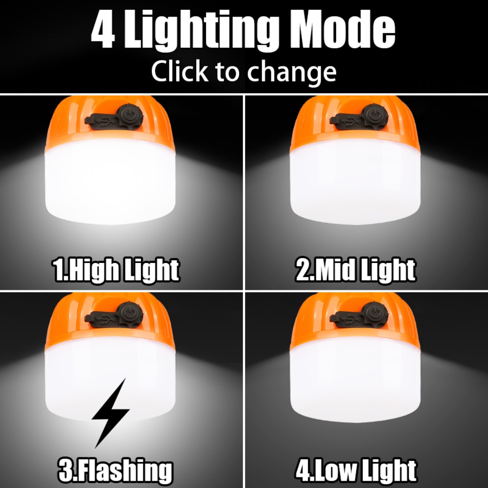 Portable Mini Camping Lamp 4 L - огляд і ціна Outdoor Camping Lighting