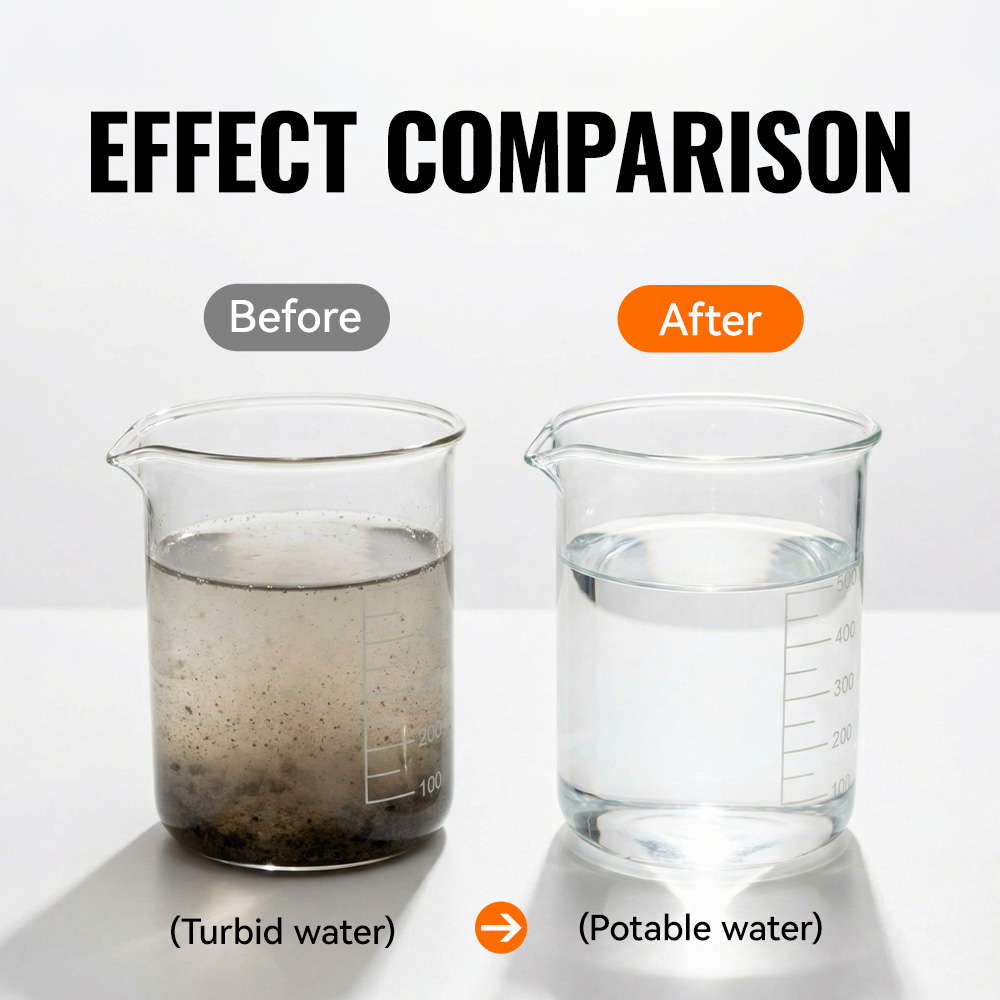 WRELS Portable Water Purifier  - огляд і ціна Portable Water Filter