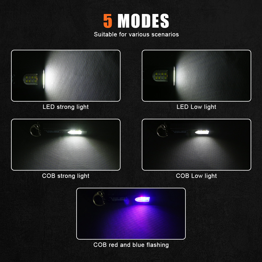 Multifunctional Keychain Flash - огляд і ціна Outdoor Camping Lighting