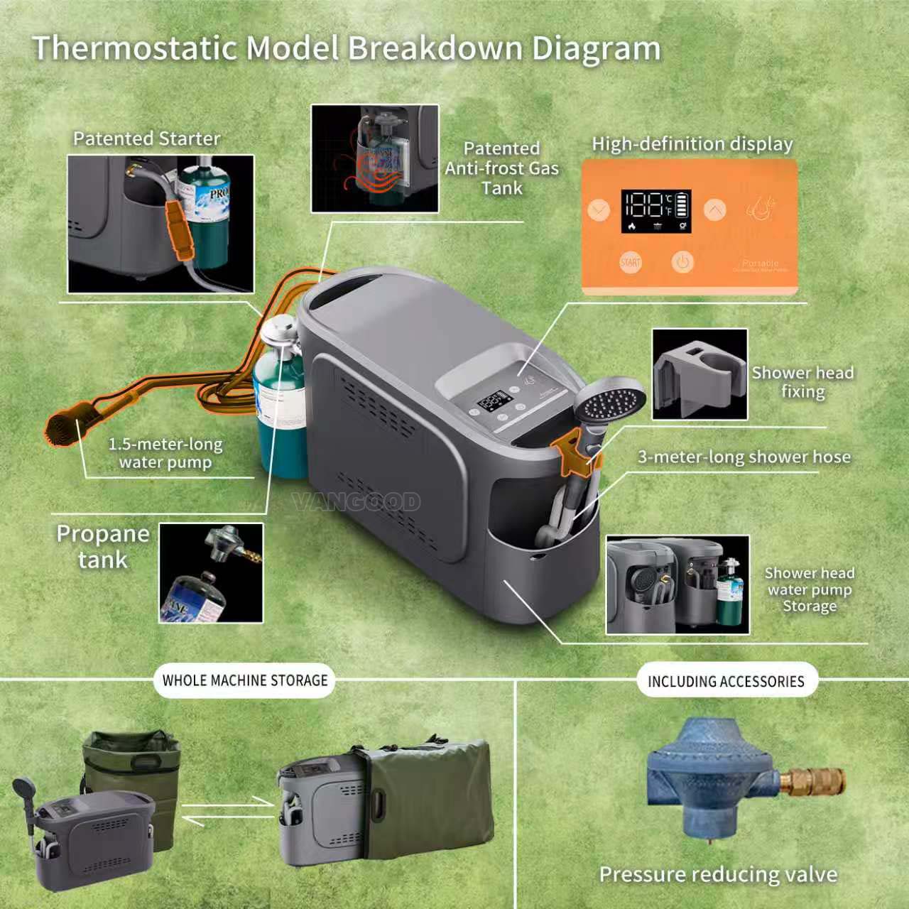 Outdoor Shower Equipment Tankl - огляд і ціна Outdoor Camping Hot Water Heater