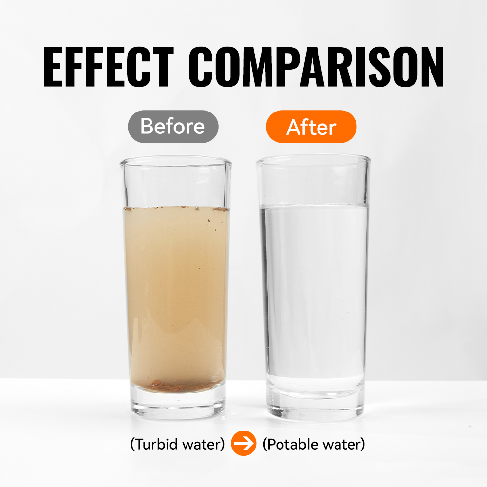 WRELS Outdoor Portable Water P - огляд і ціна Portable Water Filter
