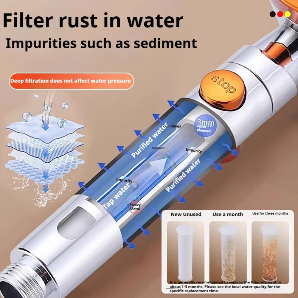 5 Spray ABS Portable Shower He - огляд і ціна Portable Water Filter