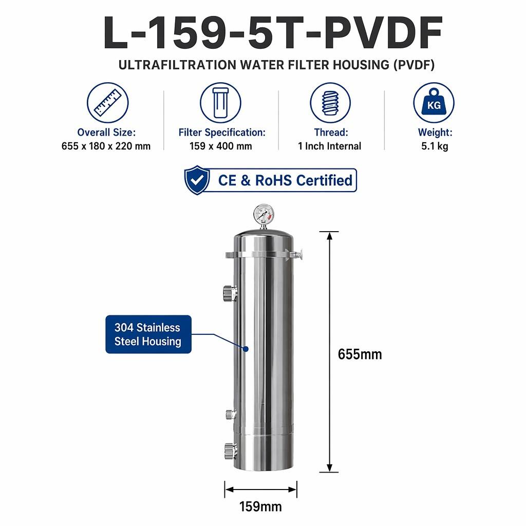 Portable 5000LPH Whole House W - огляд і ціна Portable Water Filter