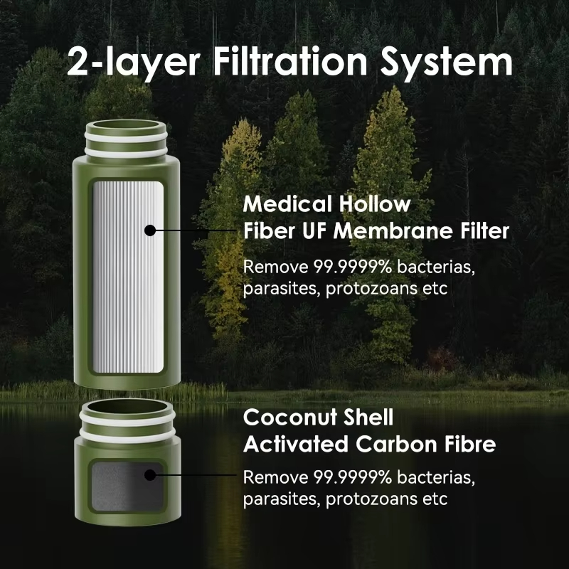Outdoor Water Filter Direct Dr - огляд і ціна Portable Water Filter