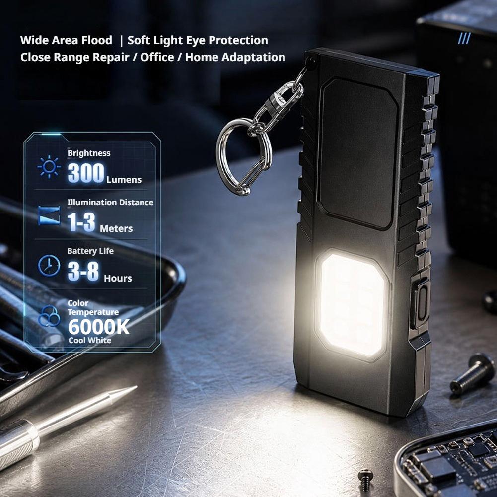 Multifunctional USB Rechargeab - огляд і ціна Outdoor Camping Lighting