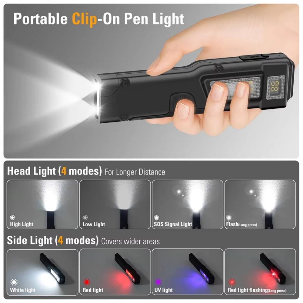 Ultra-Thin EDC Rechargeable LE - огляд і ціна Outdoor Camping Lighting