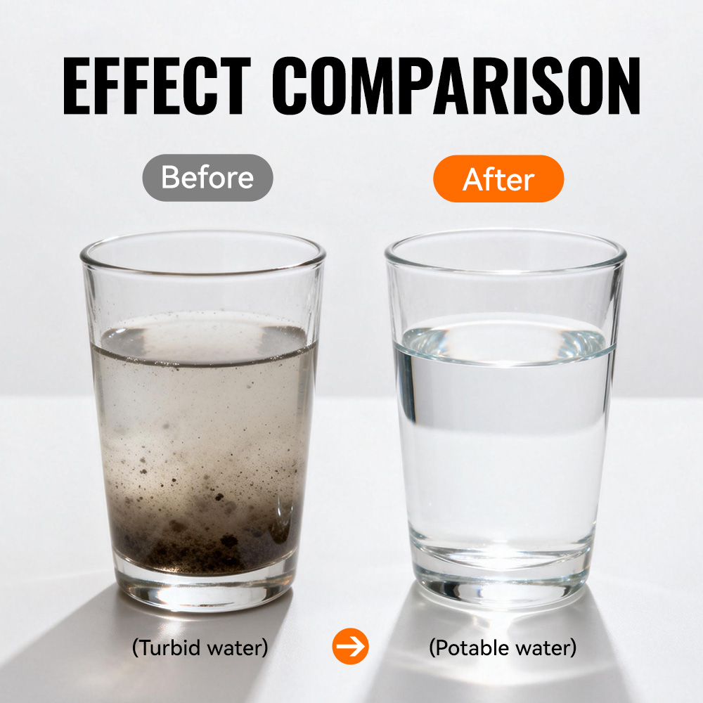WRELS Outdoor Portable Water F - огляд і ціна Portable Water Filter