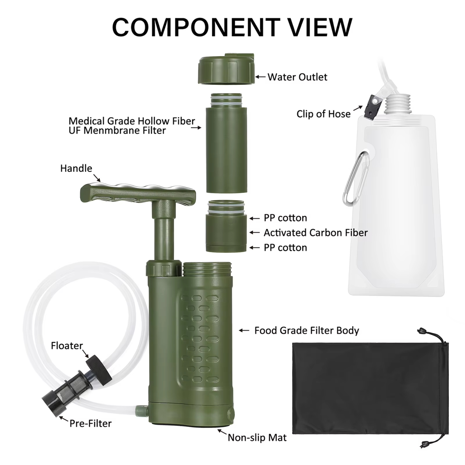 Outdoor Emergency Filtration T - огляд і ціна Portable Water Filter